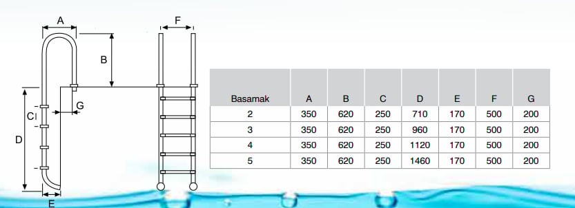 ATLASPOOL (AISI 316) MURO SERİ 4 BASAMAKLI YÜZME HAVUZ MERDİVENİ