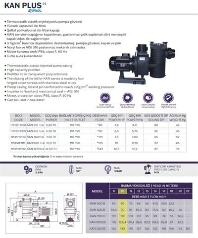 KRİPSOL Kan Plus MODEL 5,50 TRİFAZE HAVUZ POMPASI