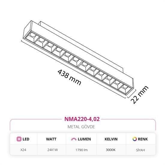 Nevo 48V Frame Led Magnet Linear Armatür Siyah NMA220-4
