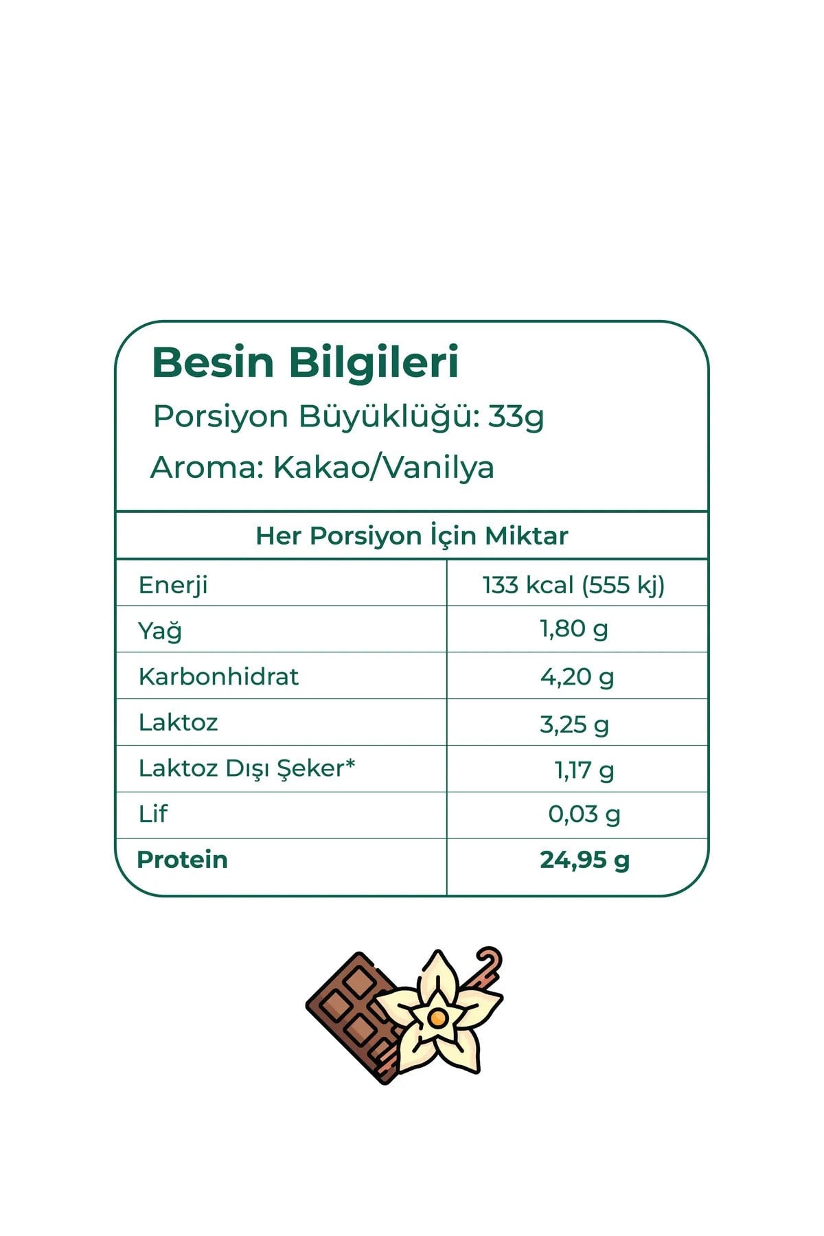 Whey Protein Tozu Cikolata / Vanilya 1540 gr