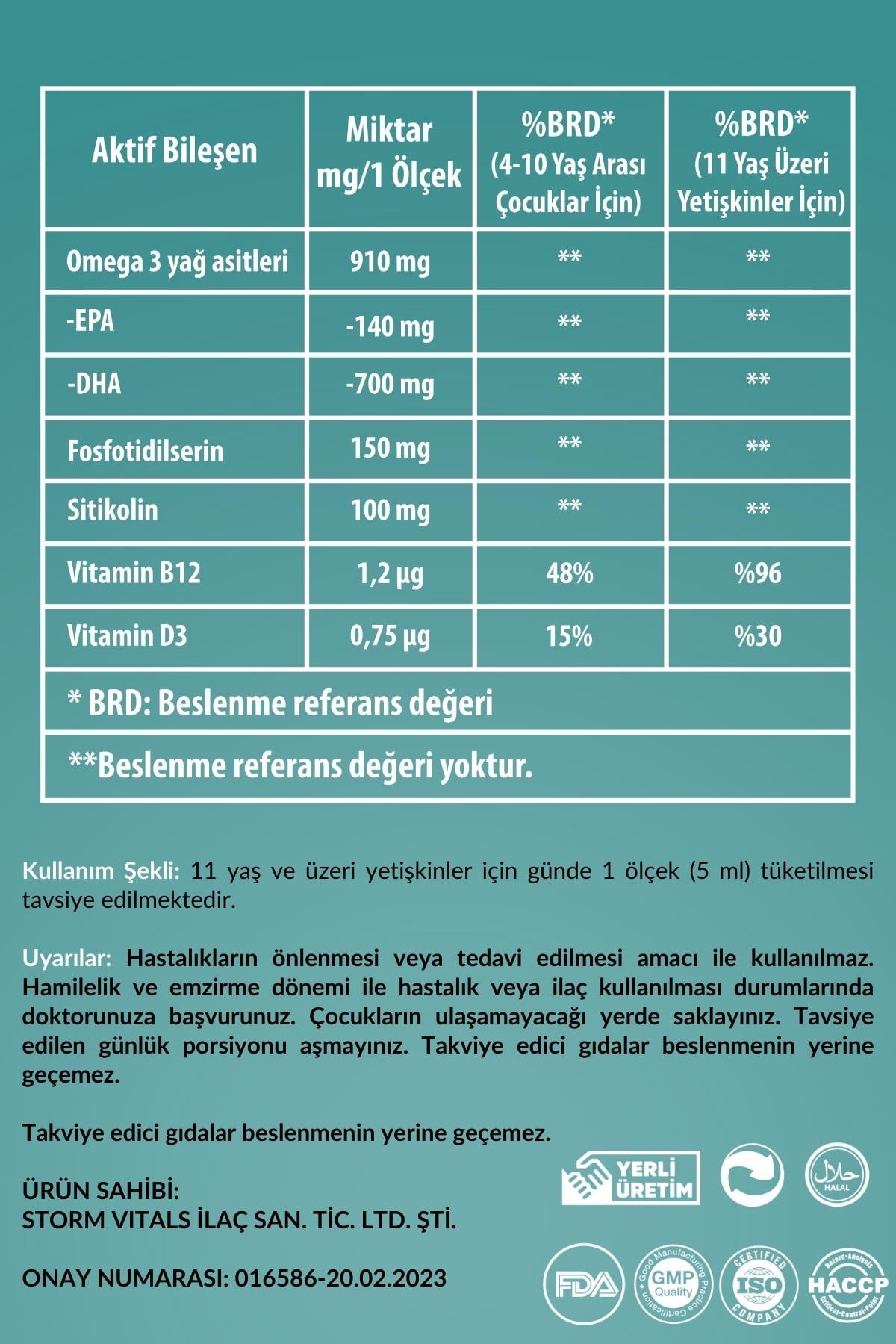 Clevfish Omega3 Sitikolin