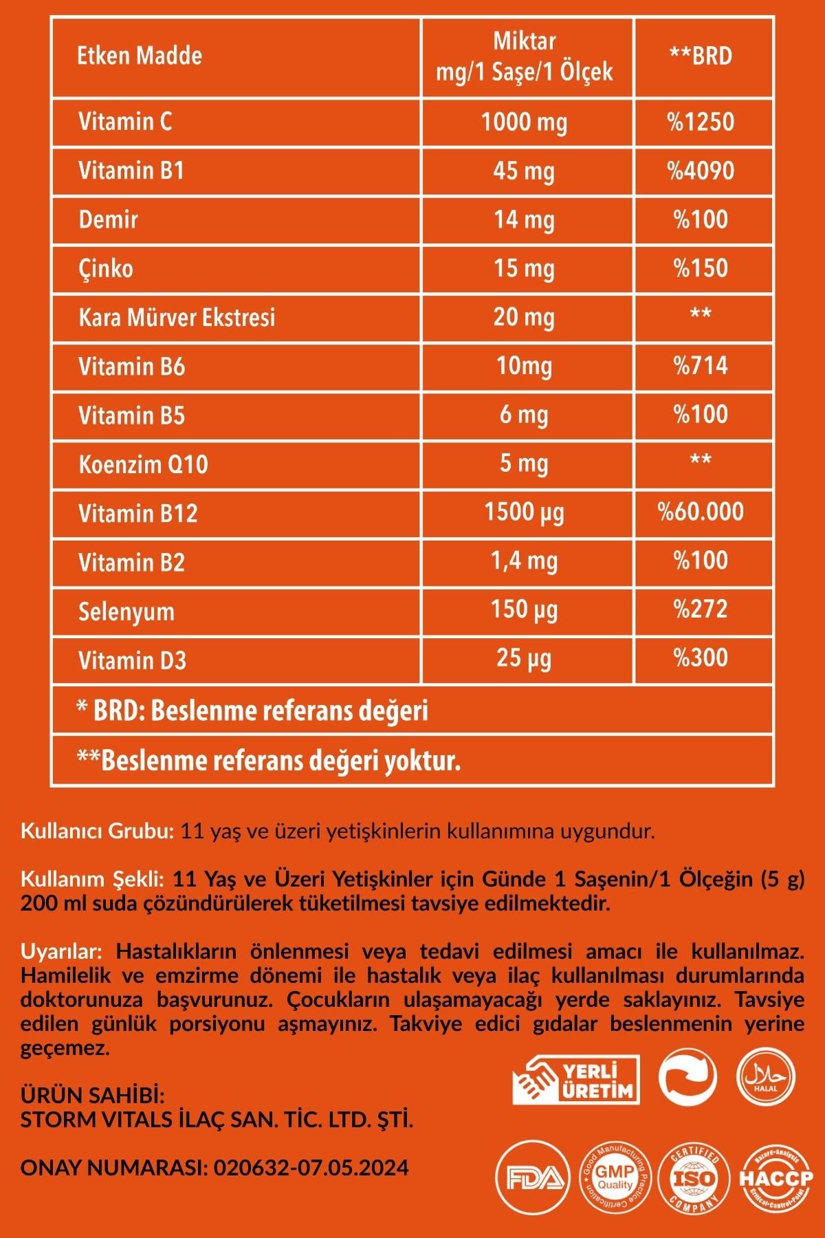 Defence Plus