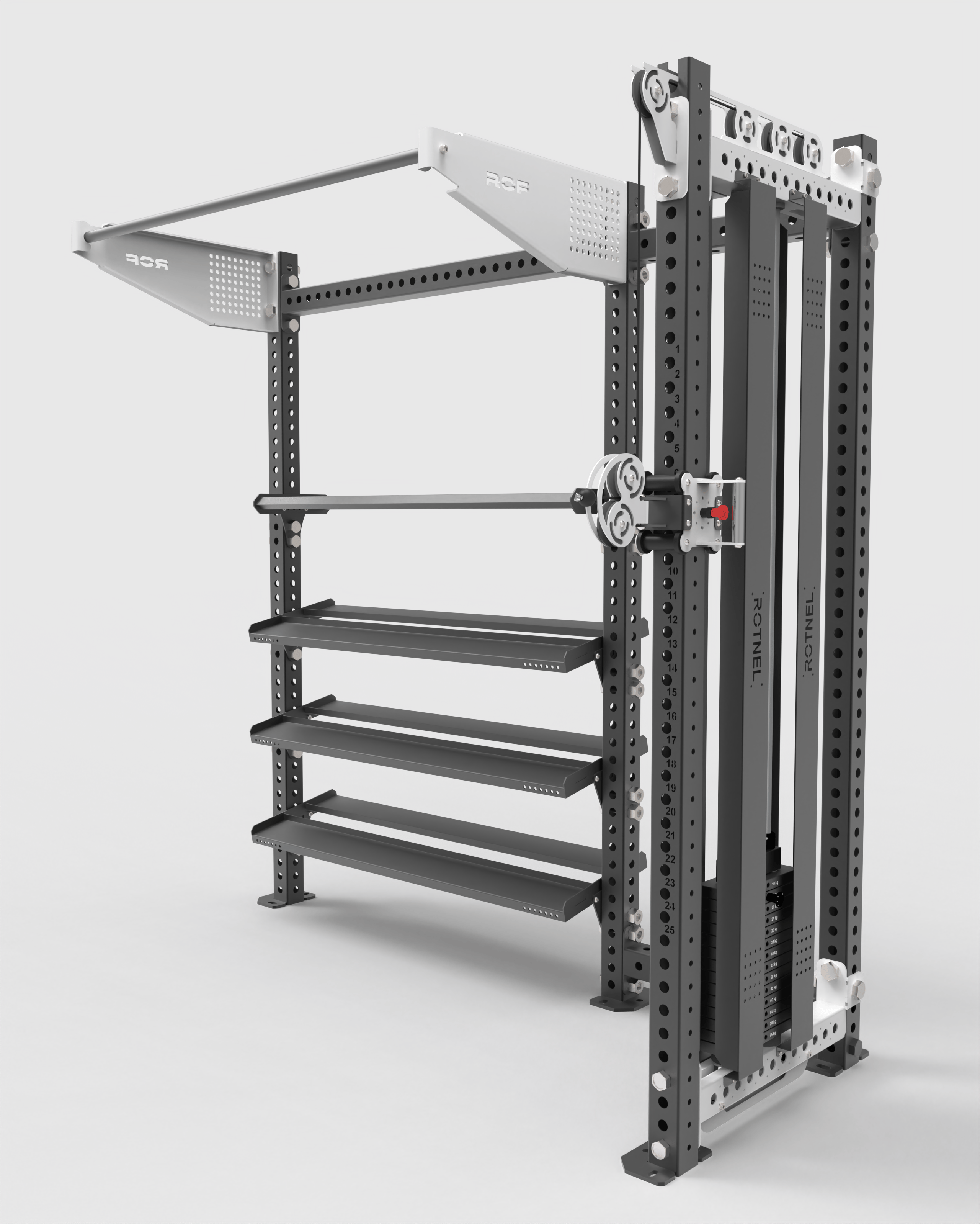 Rotnel Flex Core