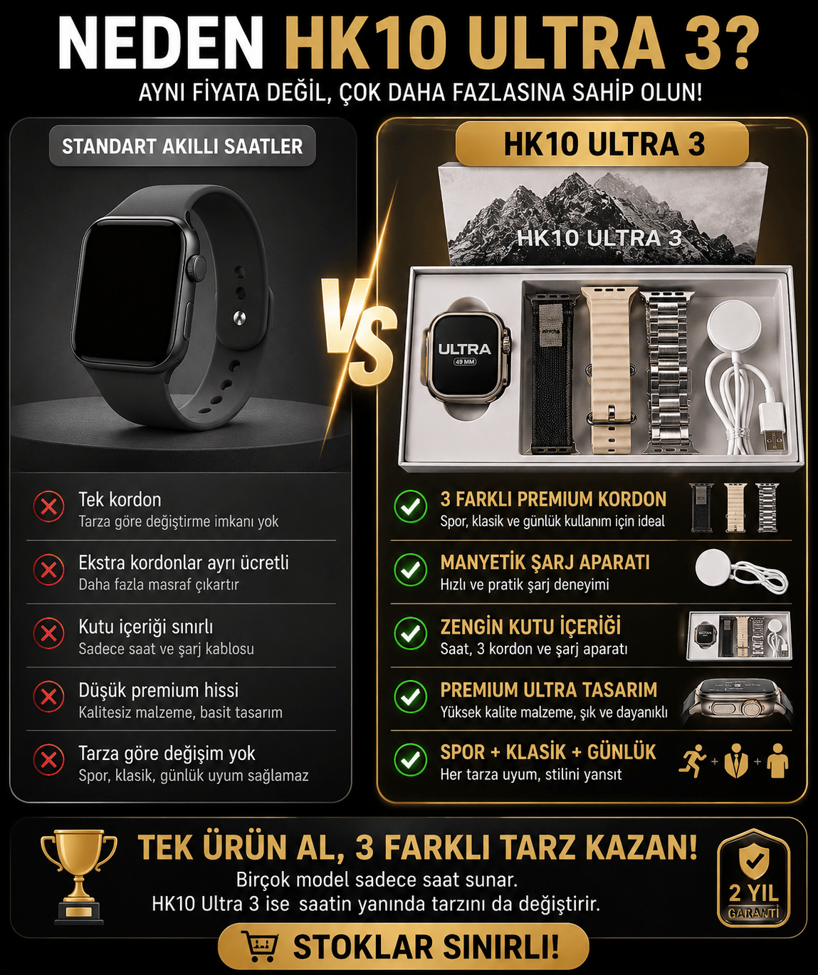 HK 10 ULTRA  3 Akıllı Saat - Nabız Ölçer, Spor Modları, Bildirim, Uzun Batarya