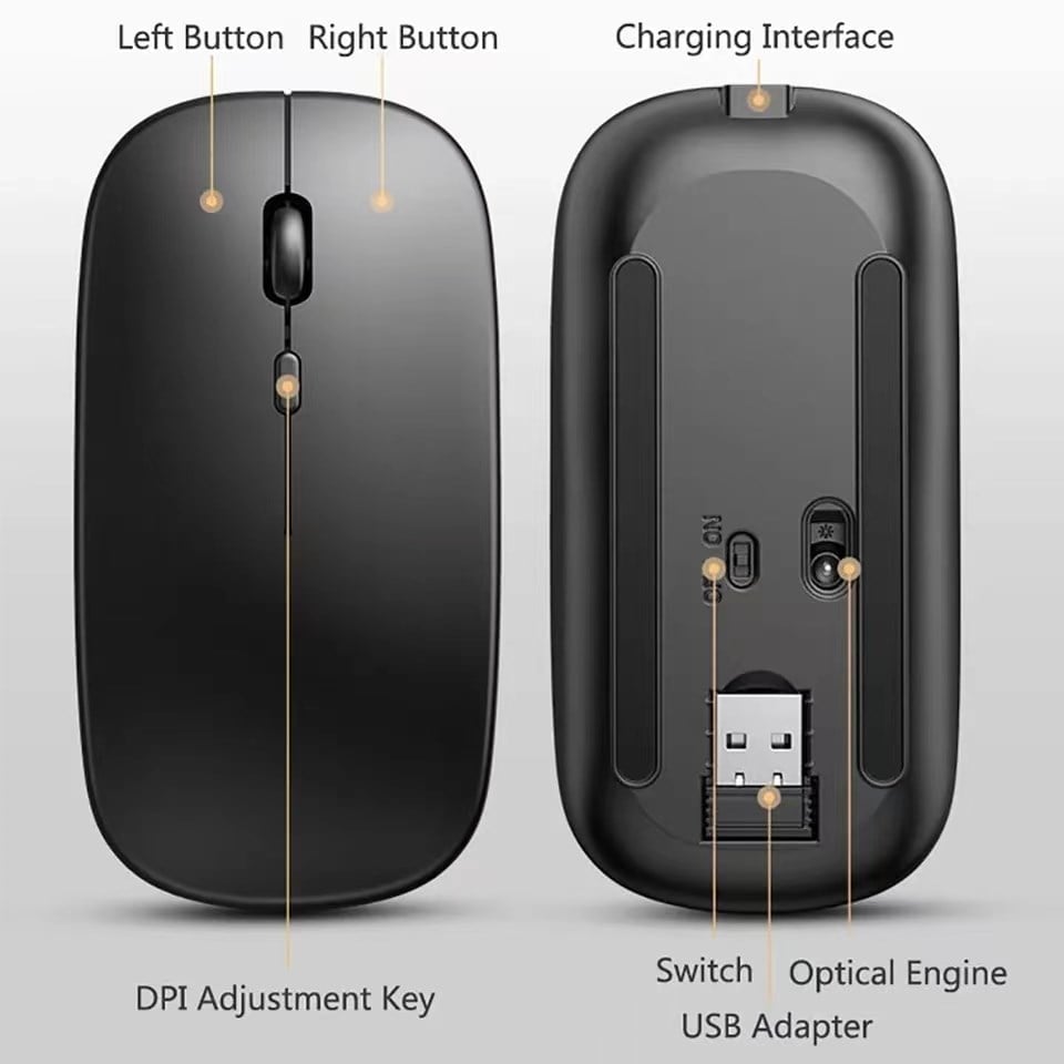 Kablosuz Sessiz Mouse – Ergonomik Wireless Mouse