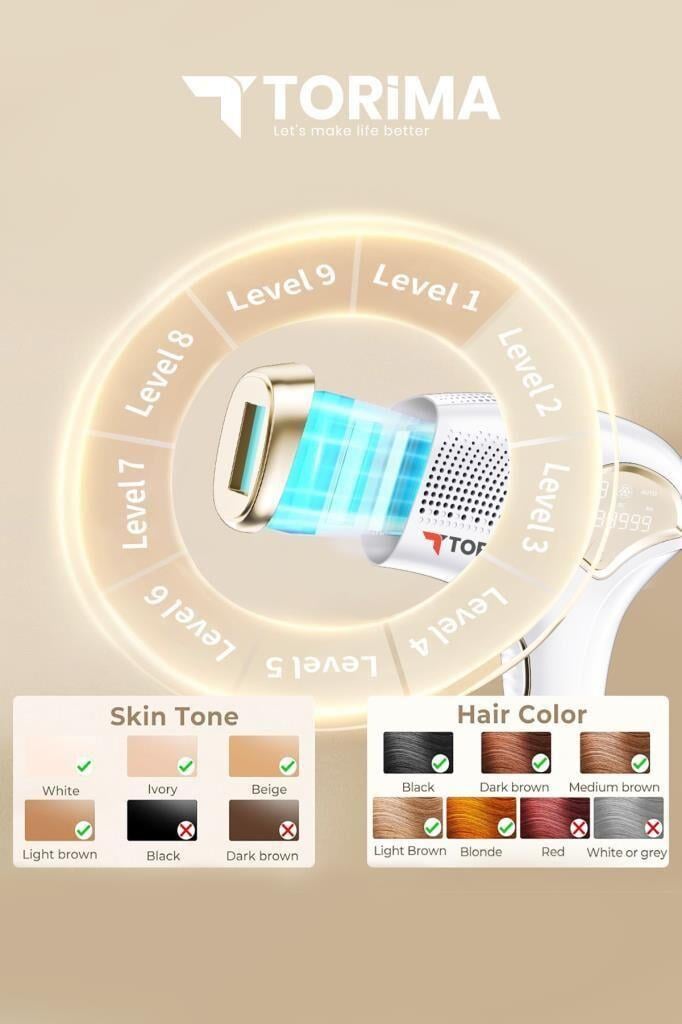 Torima Ipl Buz Başlıklı Lazer Epilasyon 999.999 Atım Otomtk/manuel Dokunmatik Ekran Ağrısız Vücut Cihazı