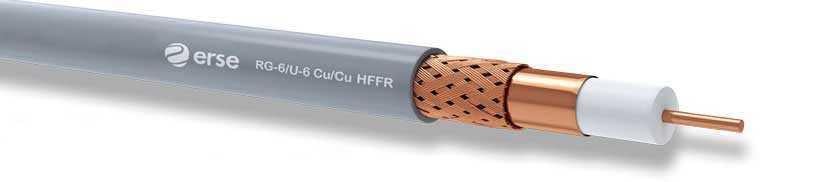 Erse RG6 U6 Cu/Cu Anten Kablosu Halojen Free