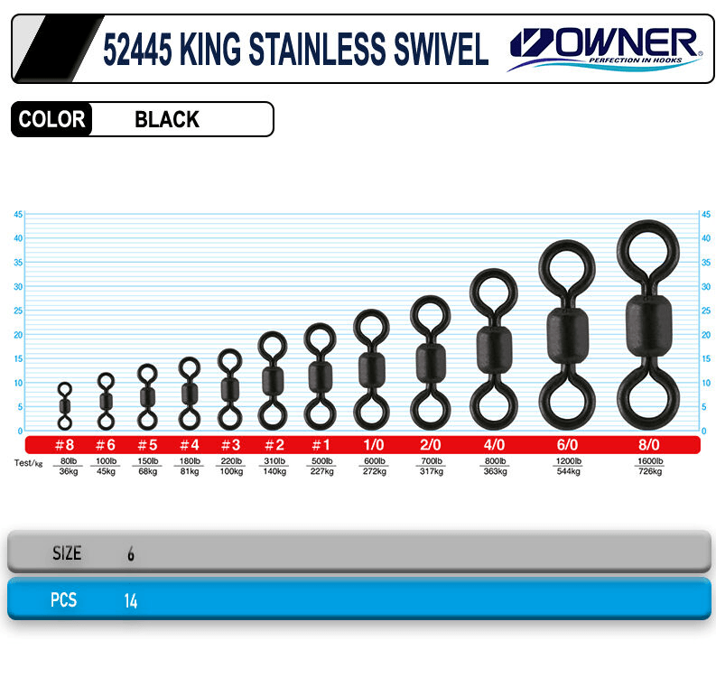 OWNER Owner 52445 King Stainless Swivel - 6 Klips & Fırdöndü