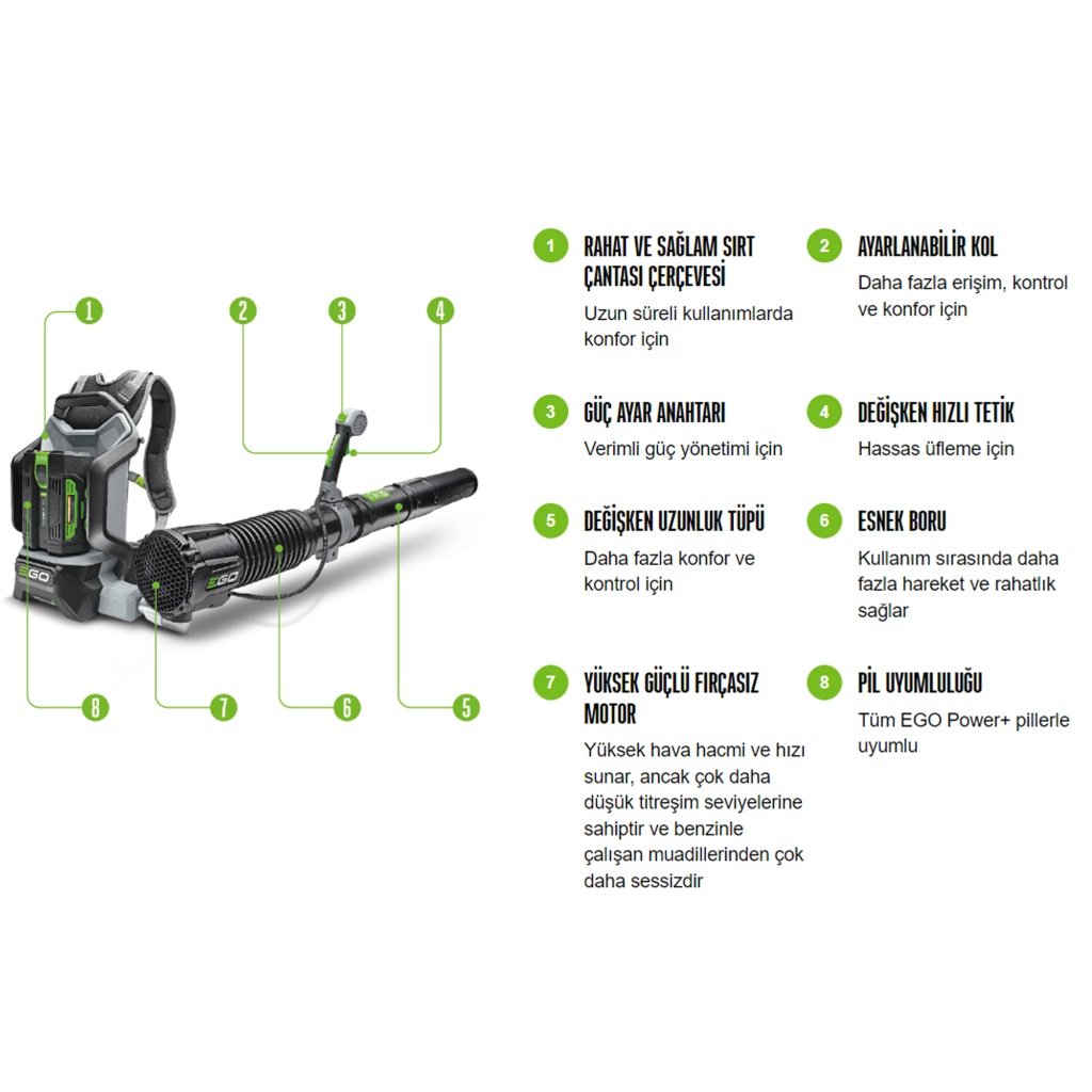 Ego Power LB6002E Kit Akülü Üfleme Makinesi (5 Ah Batarya + Hızlı Şarj Dahil)