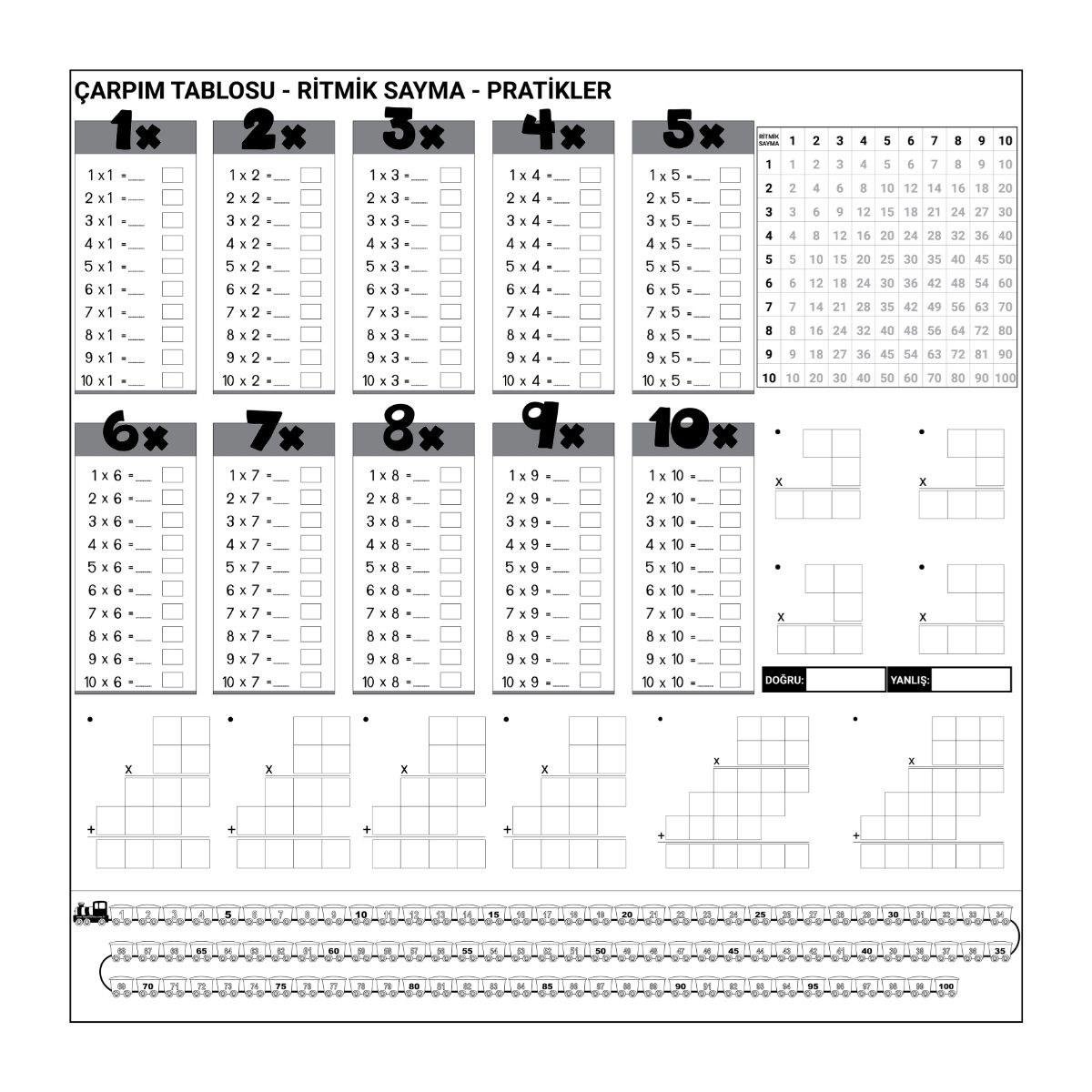 BUFFER® Çarpım Tablosu Ezberleme Manyetik Duvar Stickerı 105 x 100 cm