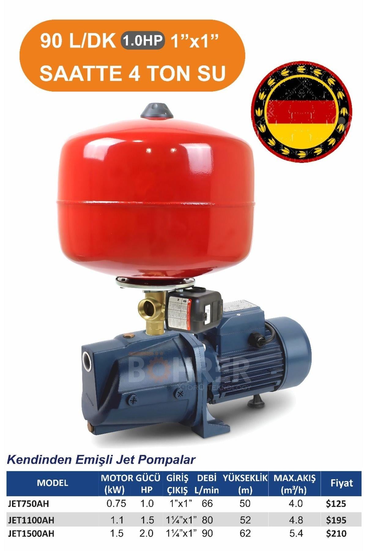 Bakır Sargılı 4 Kat 4 Daire Jet750AH 750W 1 Hp 24 L İtalyan Tiptomatik Aç Kapa Hidrofor Tank Set
