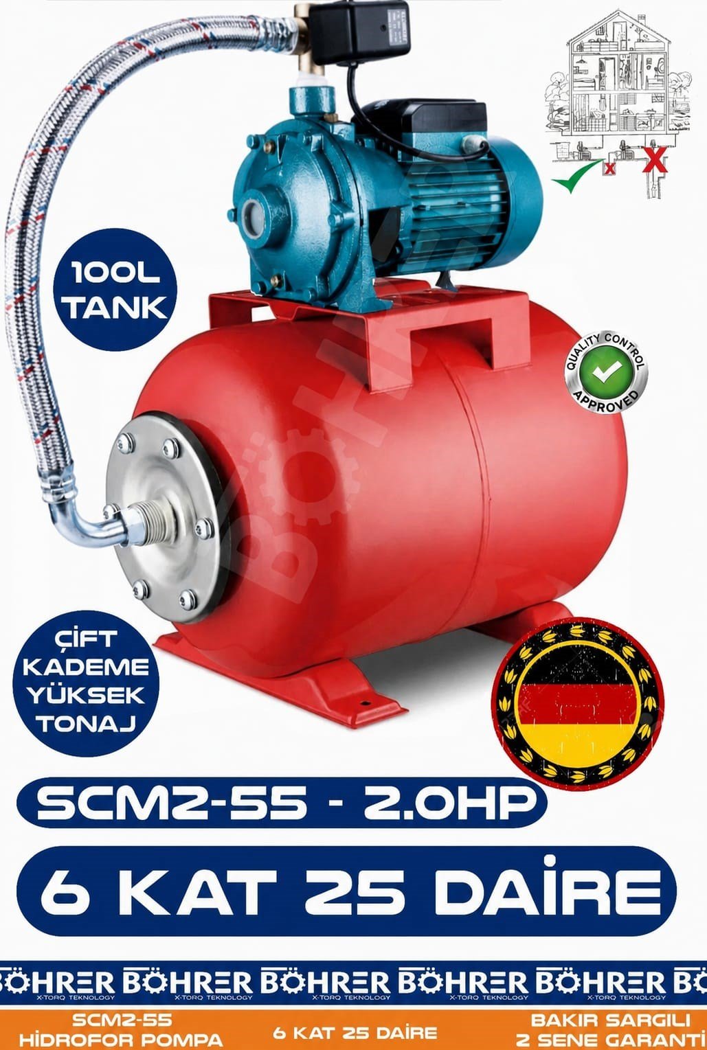 SCM2-55 2.0HP Çift Kademeli 100L Yatay Genleşme Tank - Otomatik Hidrofor Bina Bahçe Su Pompası – 6 Kat 25 Daire - Su Basıncında Profesyonel Çözüm