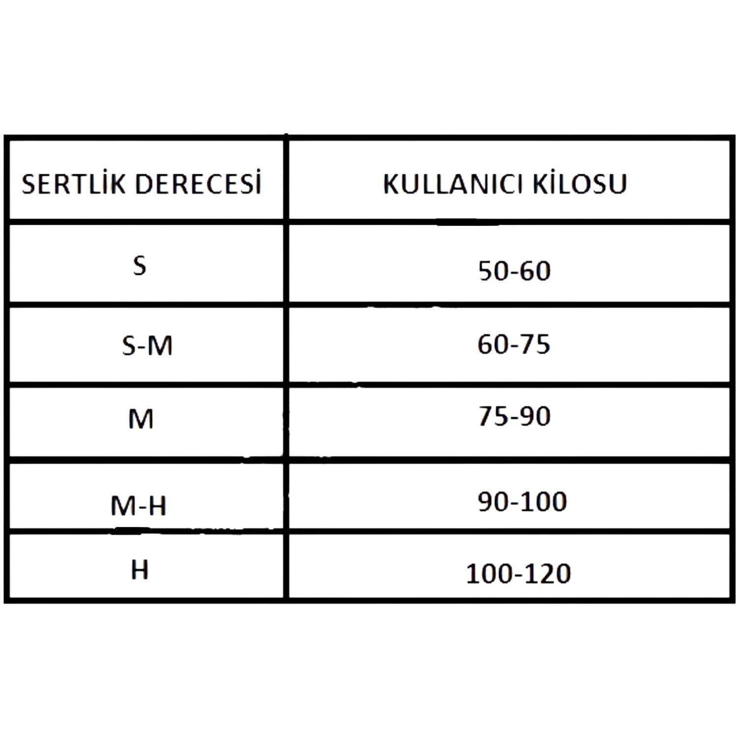 Fondeep T2 % 100 Karbon Palet Pathos Ayaklıklı