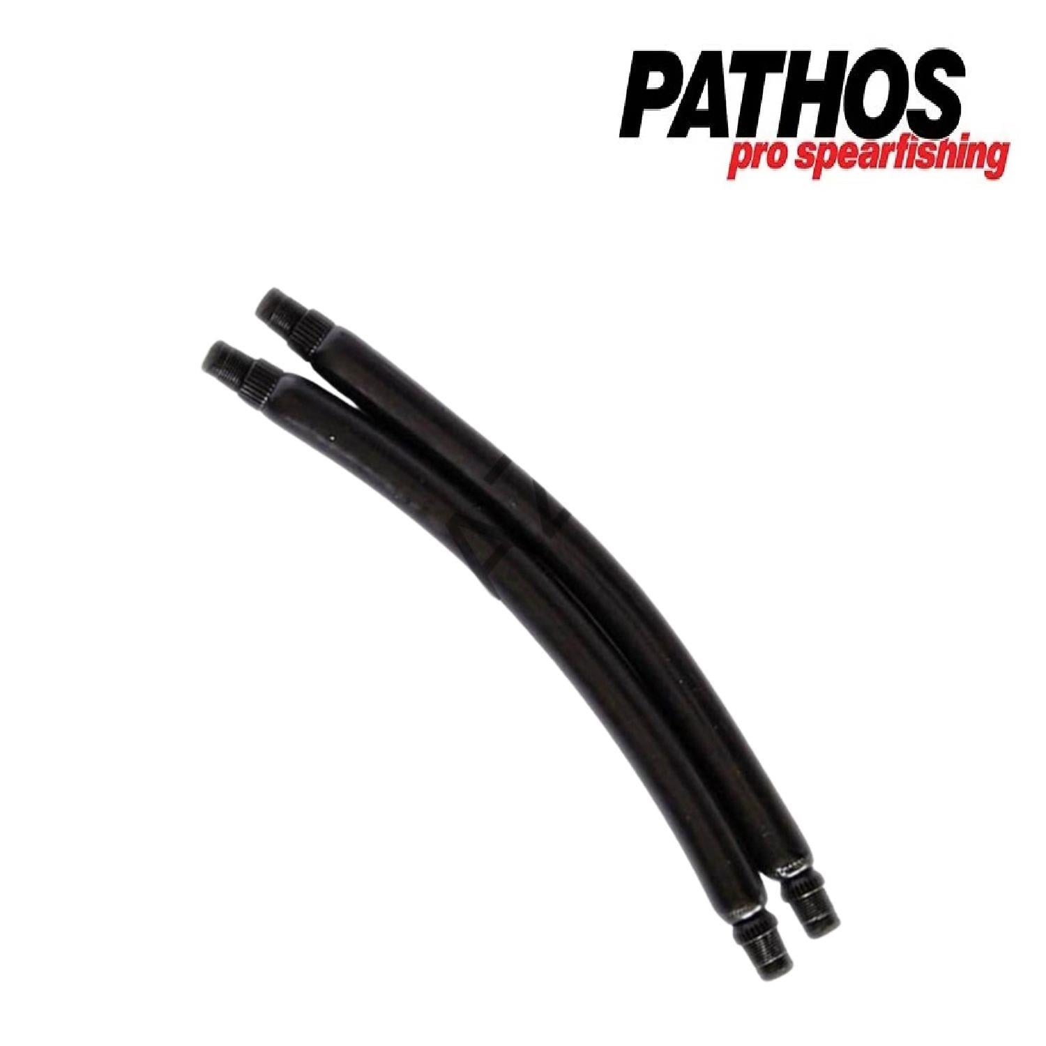 Pathos 17,5 mm Anaconda Lastik