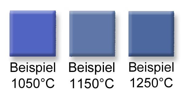 Fkr 210 Hımmelblau