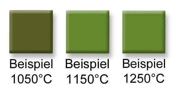 Fkr 522 Chromgrün