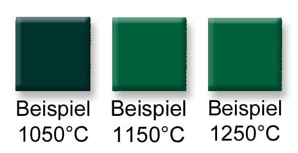 Fkr 523 Blaugrün