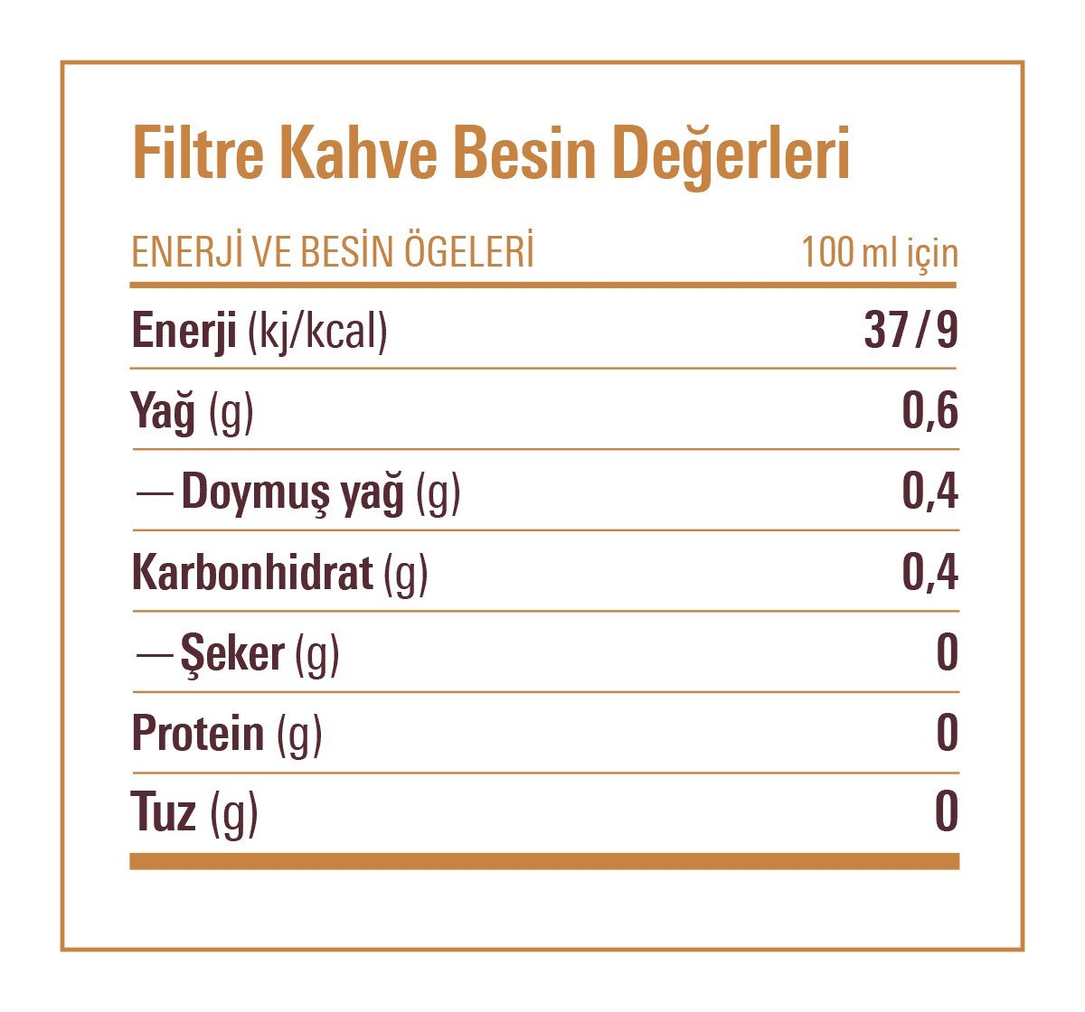 Colombia Çekirdek Kahve 1000g