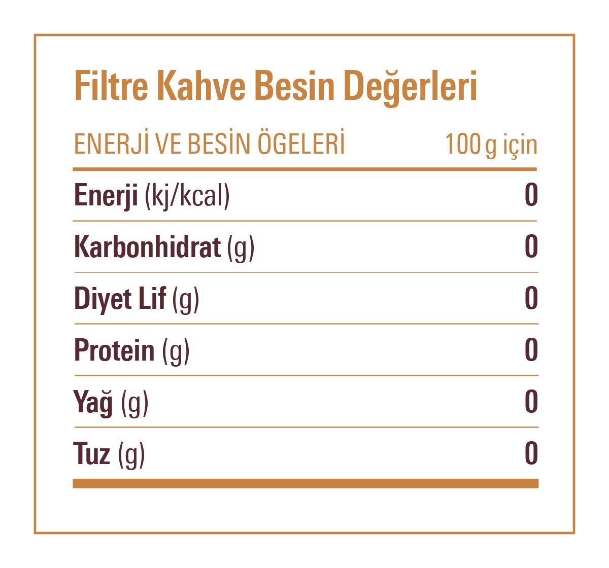 Colombian Filtre Kahve 250g