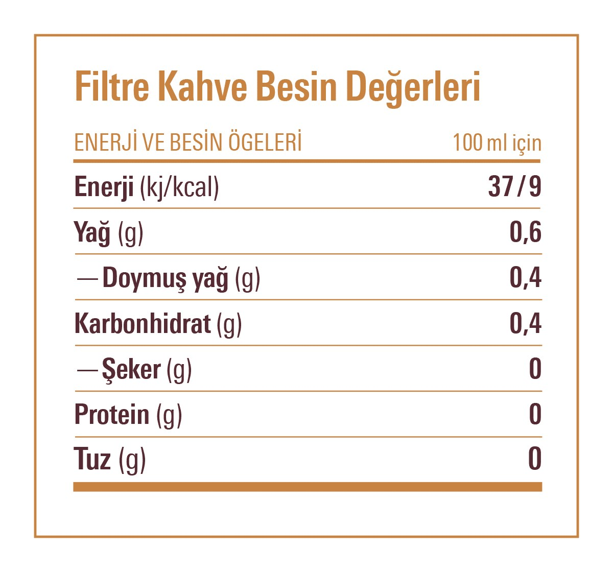 Guatemala Kafeinsiz Filtre Kahve 250g