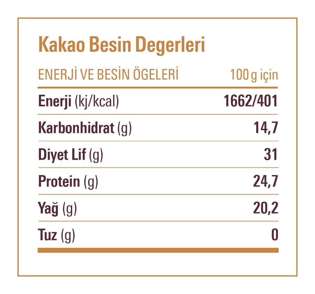 Kakao 250g