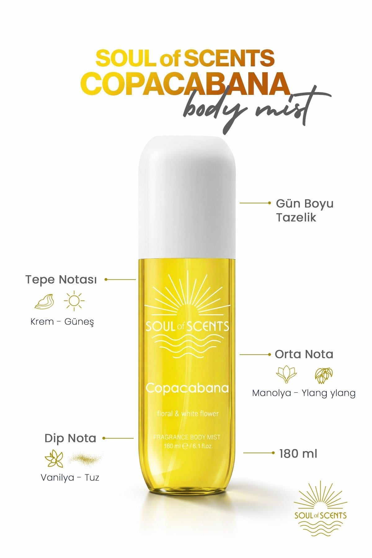Copacabana Floral & White Flowers Body Mist 180 ml