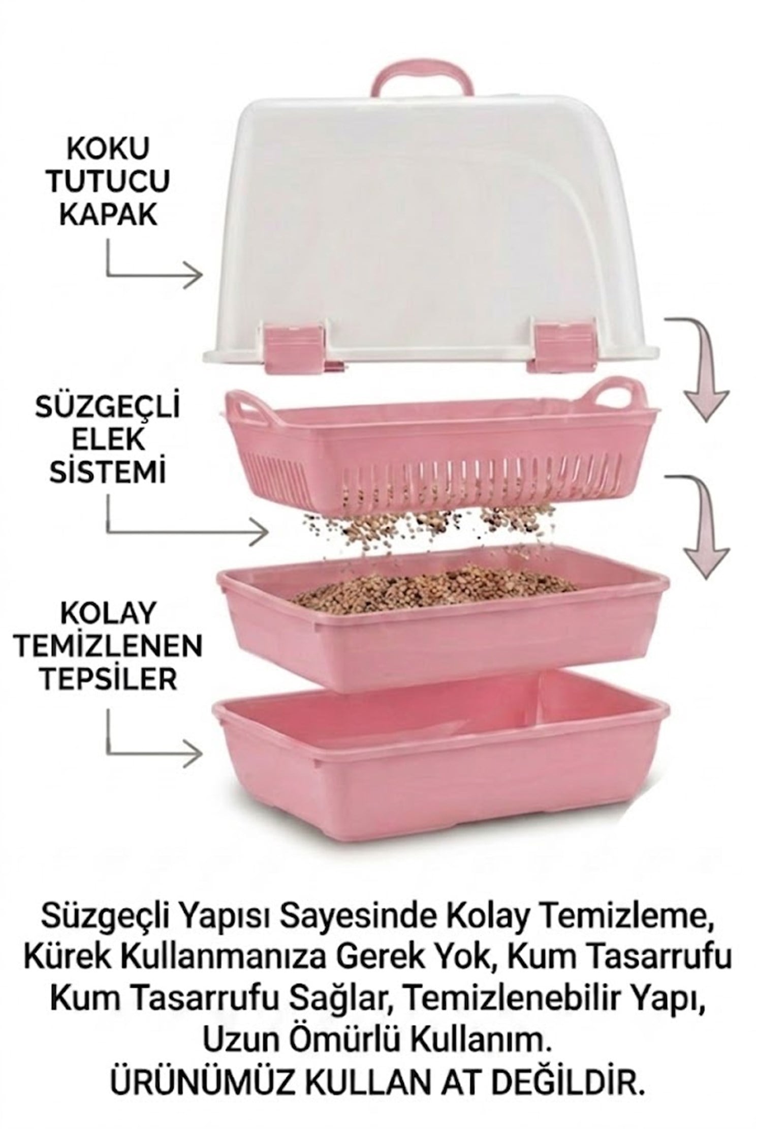 Elekli Kapalı Kedi Tuvaleti Başlangıç Seti - Taşıma Çantası, Paspas  (Kürek ve Mama Kapı Hediyeli)
