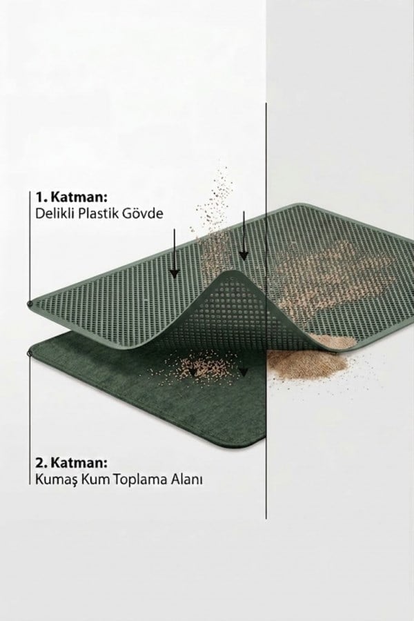 Kapalı Kedi Tuvaleti + Elekli Paspas Seti (Kürek Hediyeli)