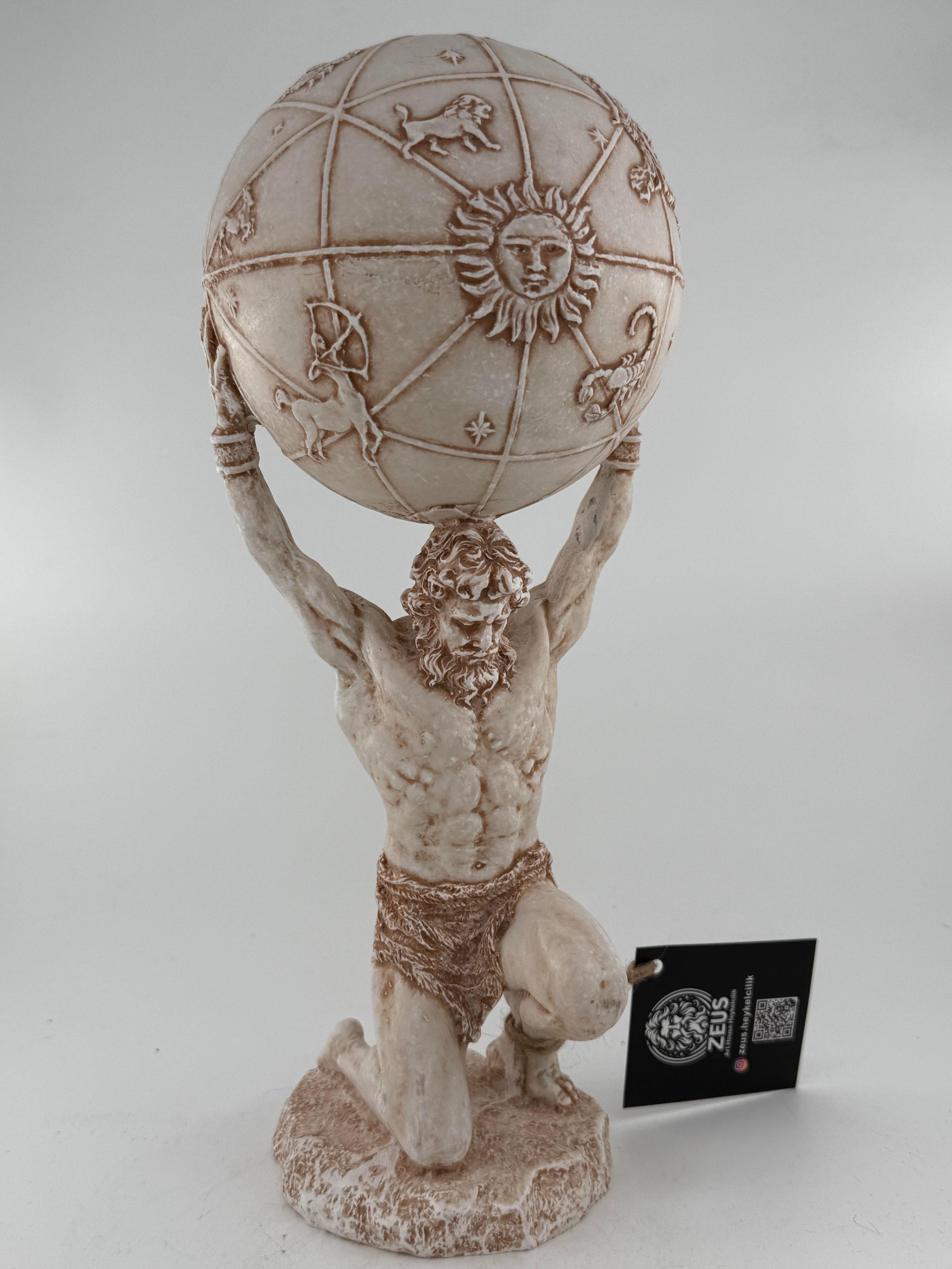 ATLAS