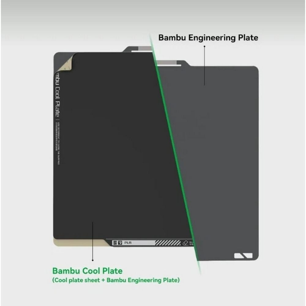 Bambu Lab Cool Plate - FAP001+FAP003