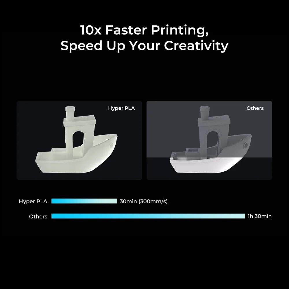 Creality Hyper PLA Yeşil 3D Yazıcı Filament 1kg 1.75mm
