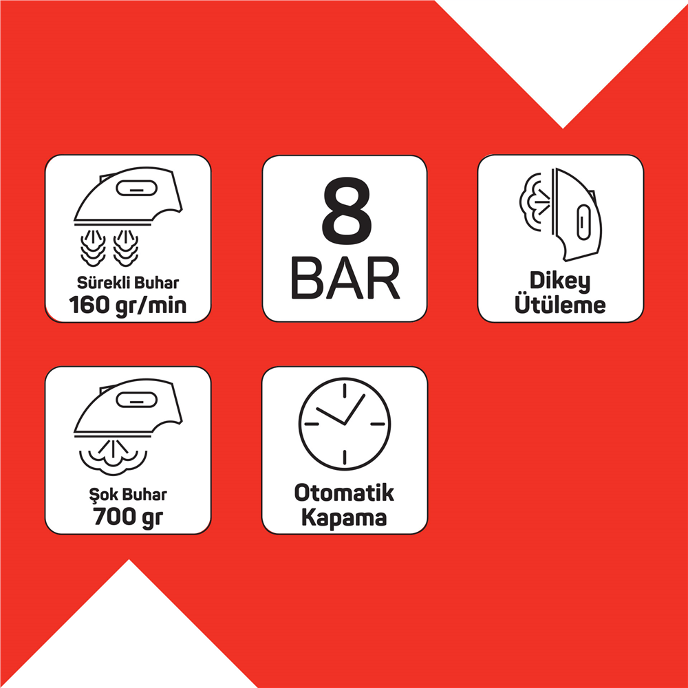 Arzum Steamart Plus Buhar Kazanlı Ütü Gri