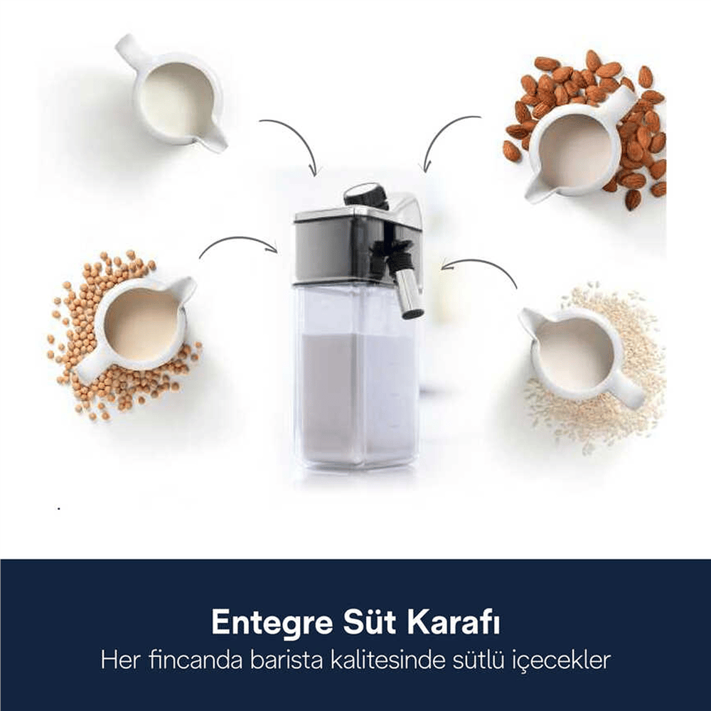 Delonghi EXAM440.55.W Rivelia Tam Otomatik Espresso Makinesi (Anlaşmalı Kredi Kartlarına Peşin Fiyatına 6 Ay Taksit)