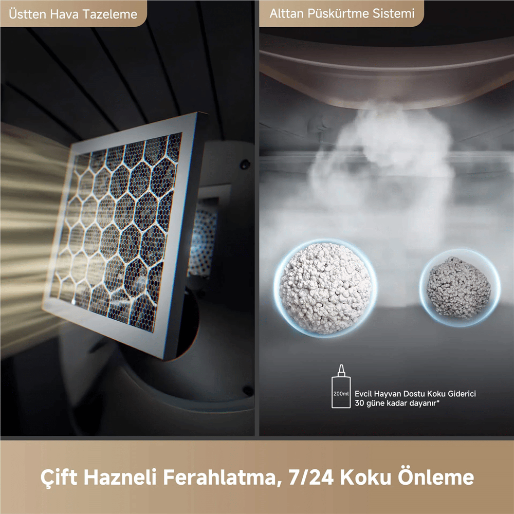 Mova LR10 Prime Akıllı Kedi Tuvaleti Beyaz