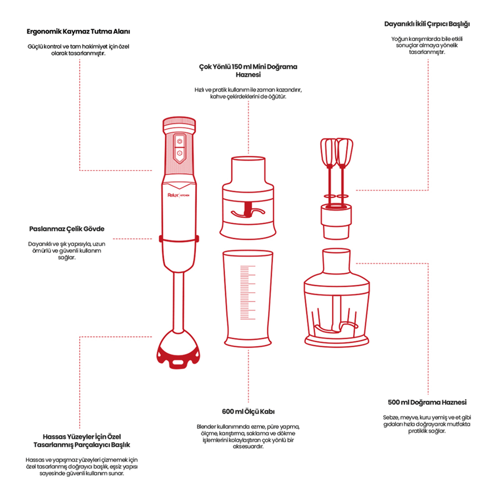 Relux RHB7130 (5IN1) 1300 Watt Blender Seti