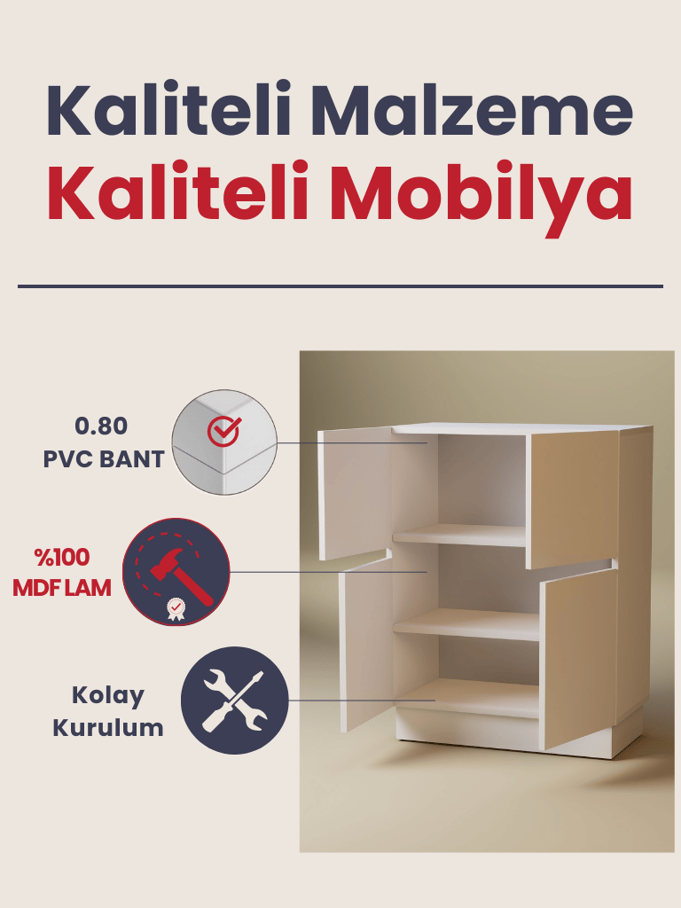 Gizli Kulplu Bazalı Çok Amaçlı Dolap
