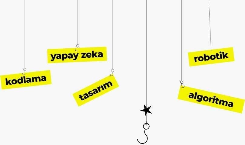 Ztech Yaz Eğitim Kampı - Yapay Zeka