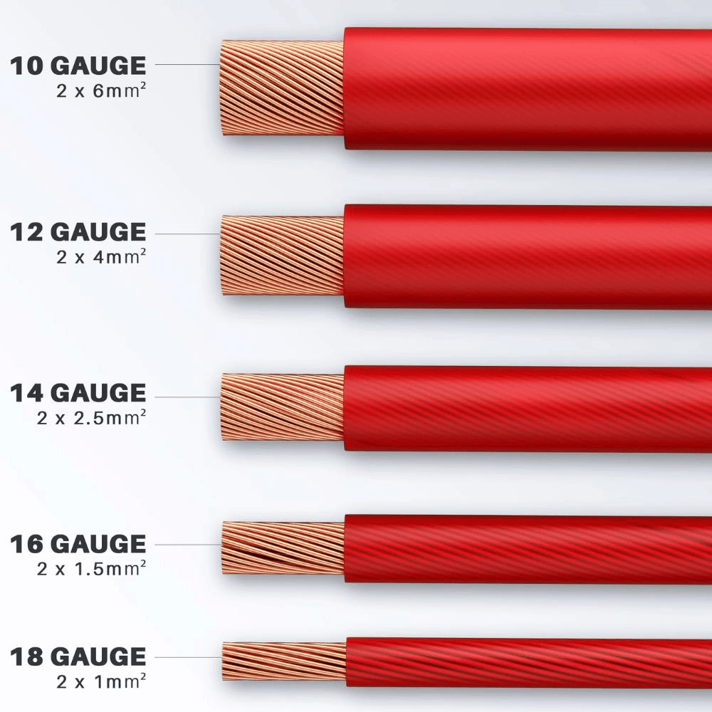 14Awg Kırmızı Bakır Montaj Kablosu - 2,5 mm2 SİAF