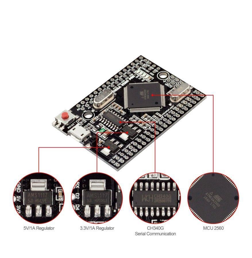 Arduino Mega2560 Pro Mini