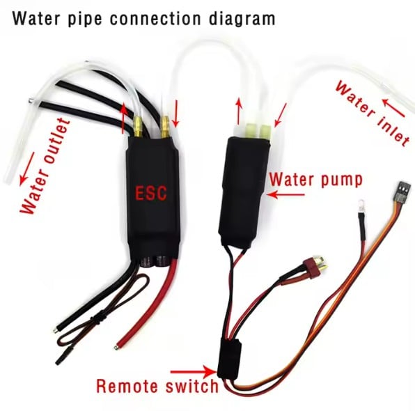 Bidirectional ESC 30A - Su Altı Motoru ile Uyumlu
