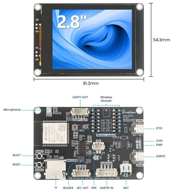 CrowPanel Advance 2.8