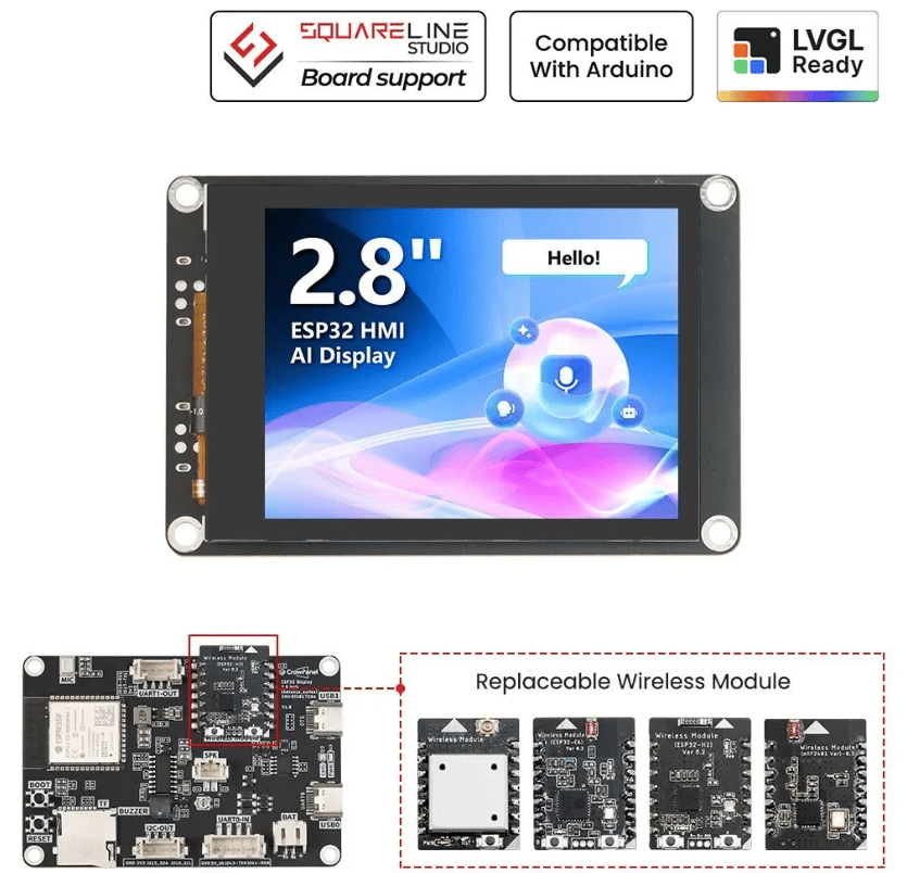 CrowPanel Advance 2.8