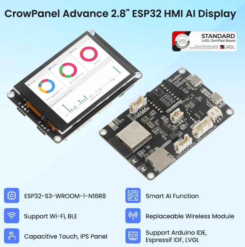 CrowPanel Advance 2.8
