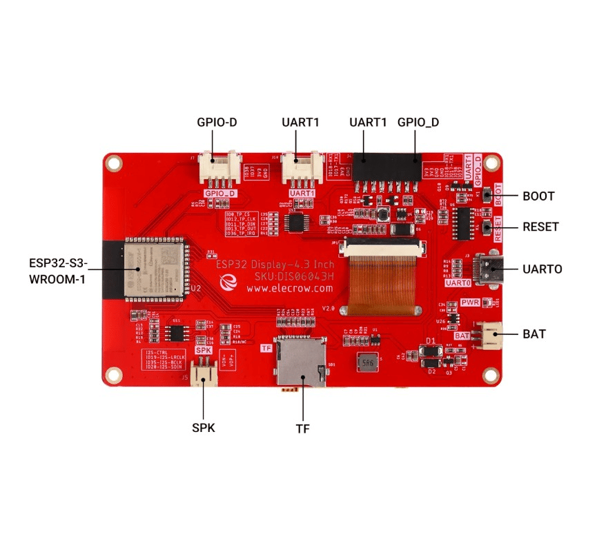 CrowPanel Basic 4.3