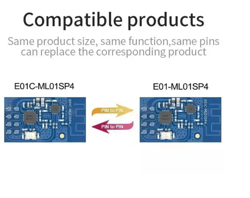 EBYTE E01C-ML01DP4-SI24R1 2.4G 1.8km 20dBm LoRa Ka