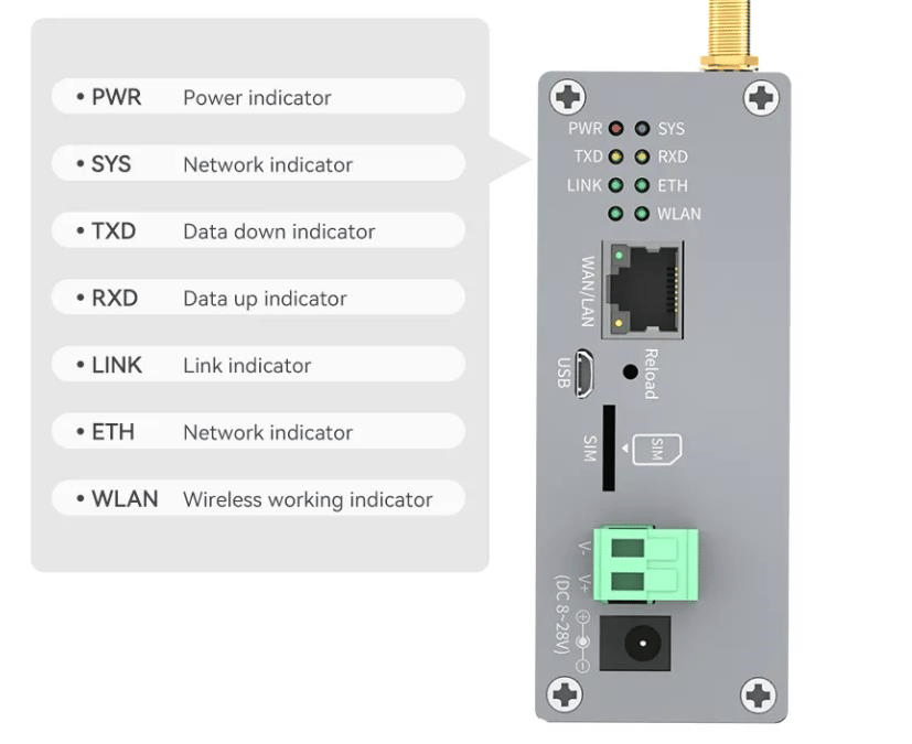 EBYTE E870-L868KG12 SX1392 27dBm 3km Tam Duplex Lo