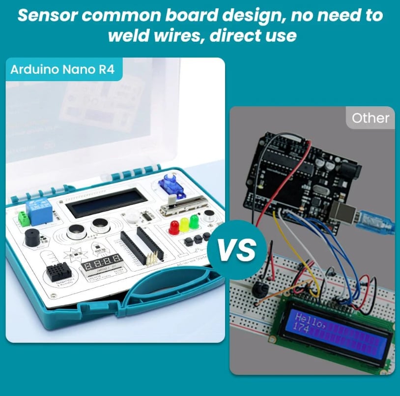Elecrow Arduino NANO R4 Hepsi Bir Arada Başlangıç Seti (16 Modül, 20 Ders)