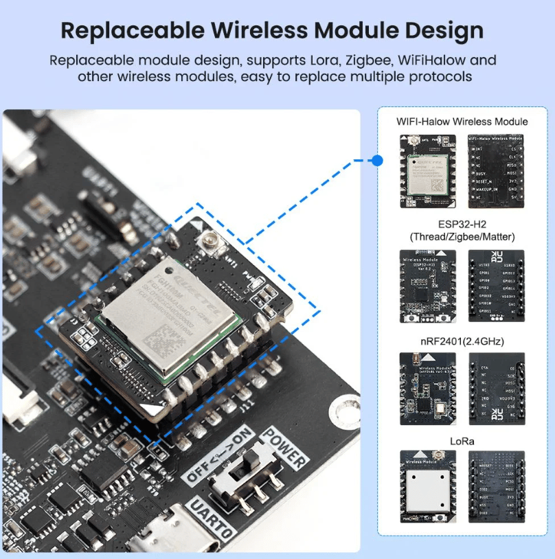 Elecrow CrowPanel Advanced 5 İnç ESP32-P4 WiFi 6 HMI Dokunmatik IPS Ekran (800x480)