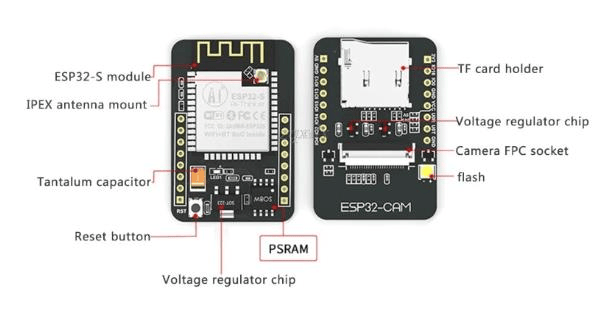 ESP32 CAM WiFi - Bluetooth Kamera Modülü Geliştirme Kartı
