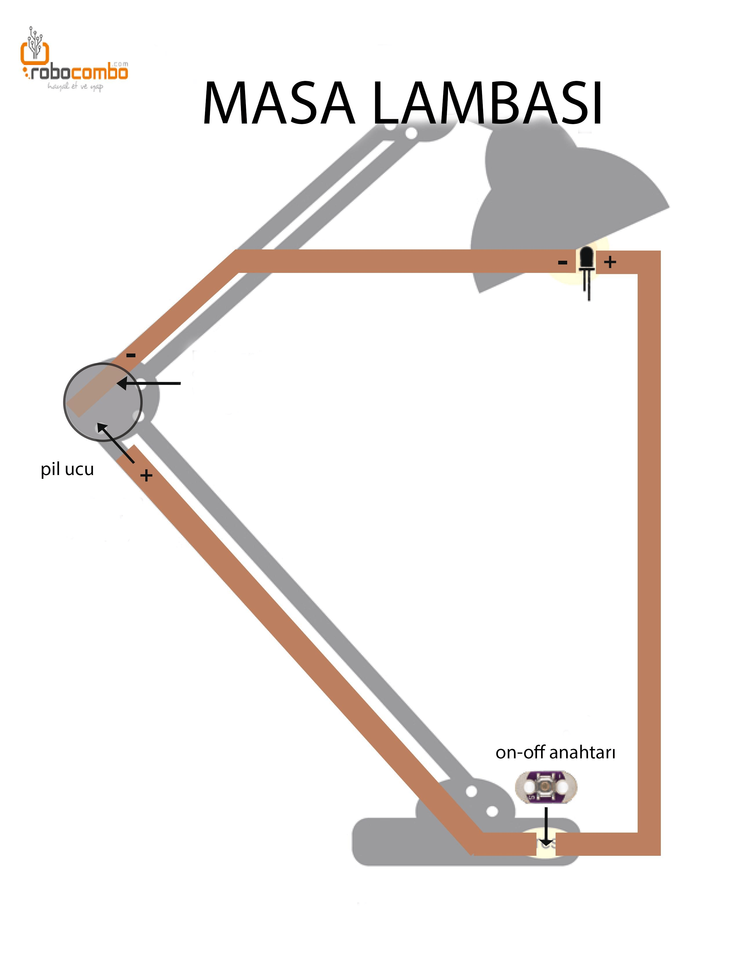 İlk Devrem Seti - Kağıt Devreler 4 lü Set